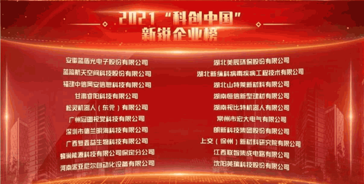 2021科创中国新锐企业