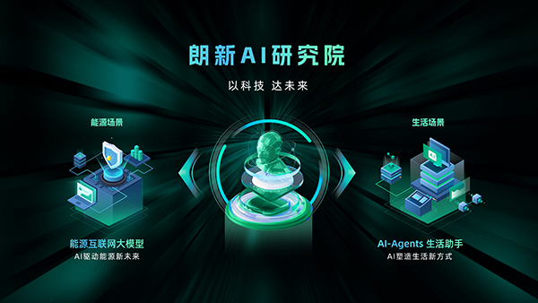 环球360·(中国)有限公司官网