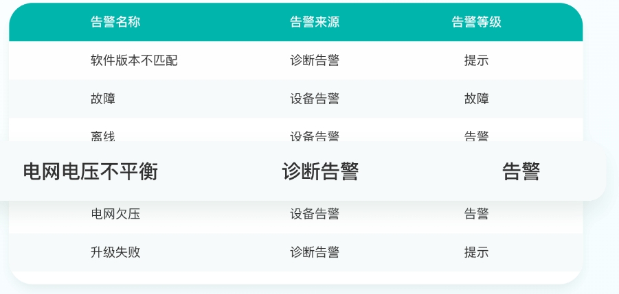 环球360·(中国)有限公司官网