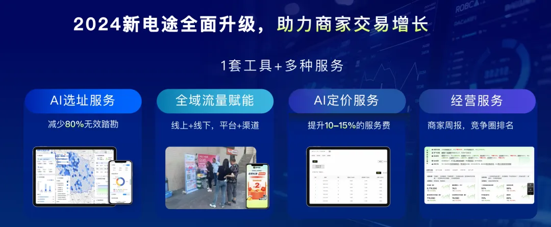 环球360新电途亮相全球租赁业竞争力论坛，，，，共话新能源生长新未来