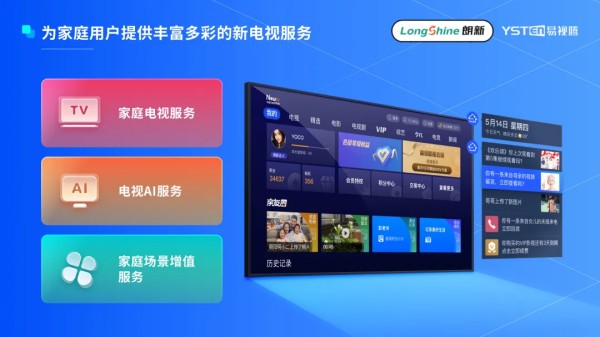 【喜报】环球360易视腾江苏MU运维团队喜获省级奖项!