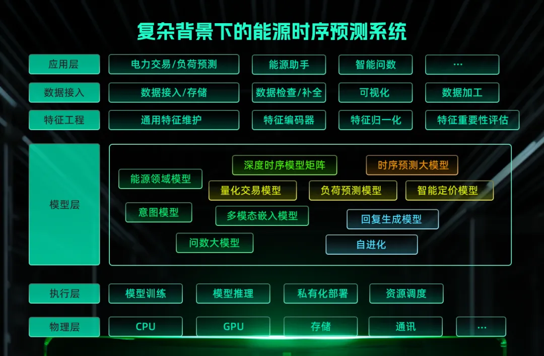 【喜报】环球360入选中国“启智榜2024年度AI应用立异案例”