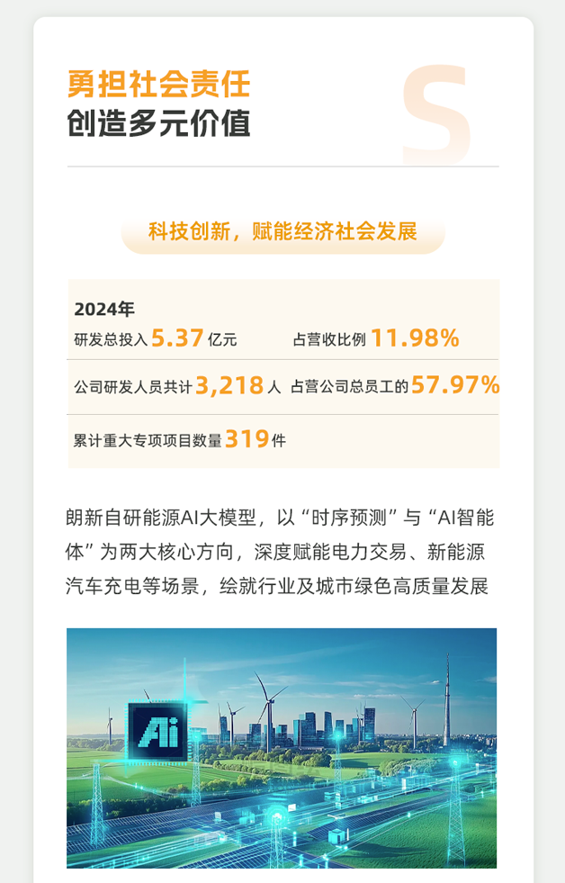 环球360科技集团宣布2024年度ESG报告