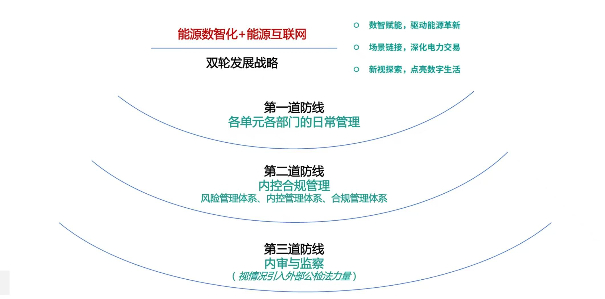 环球360科技集团合规监察2025年岁情启动会圆满召开